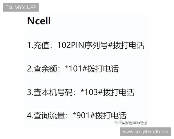 壹号娱乐1号充值流程全攻略，帮助用户轻松完成充值步骤